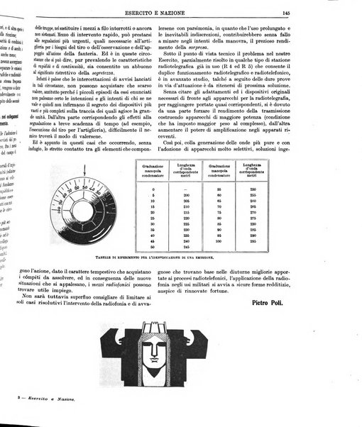 Esercito e nazione rivista per l'ufficiale italiano