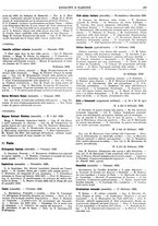 giornale/CFI0352750/1929/unico/00000321