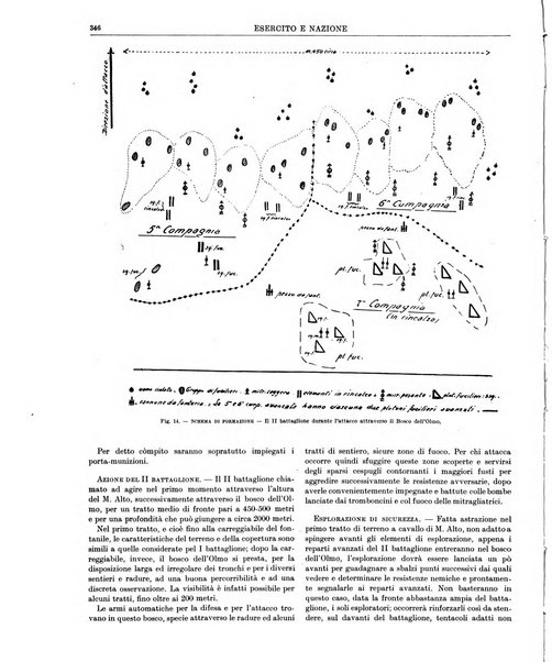 Esercito e nazione rivista per l'ufficiale italiano