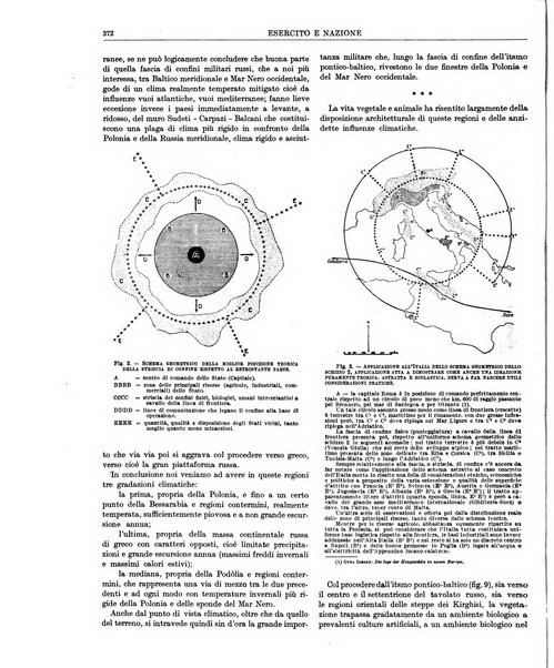 Esercito e nazione rivista per l'ufficiale italiano