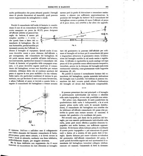 Esercito e nazione rivista per l'ufficiale italiano