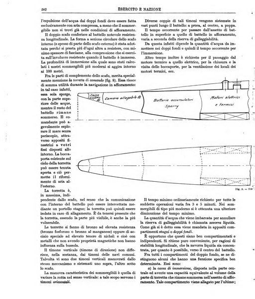 Esercito e nazione rivista per l'ufficiale italiano