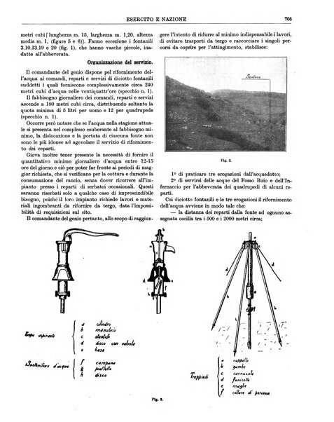 Esercito e nazione rivista per l'ufficiale italiano