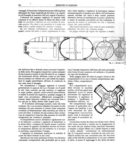 Esercito e nazione rivista per l'ufficiale italiano