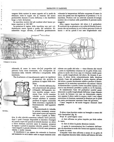 Esercito e nazione rivista per l'ufficiale italiano