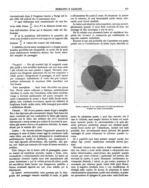 Esercito e nazione rivista per l'ufficiale italiano