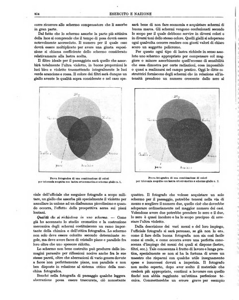 Esercito e nazione rivista per l'ufficiale italiano