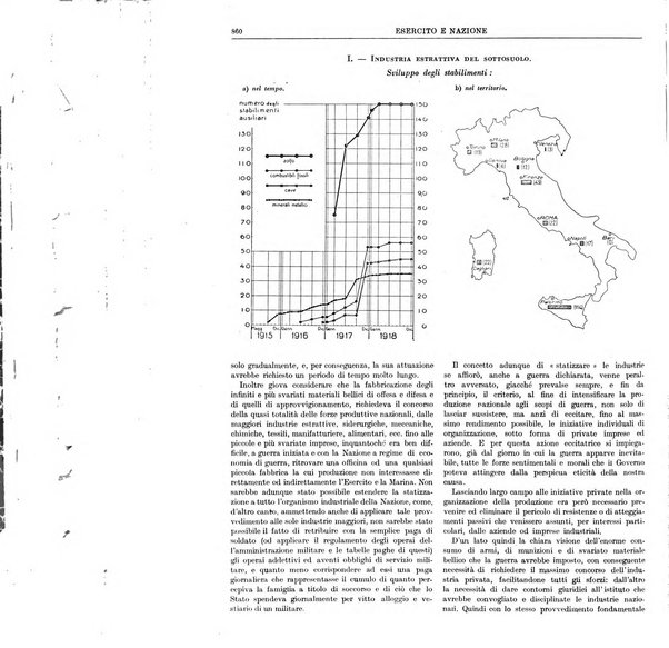 Esercito e nazione rivista per l'ufficiale italiano