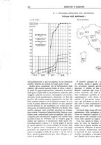 giornale/CFI0352750/1929/unico/00000886