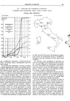 giornale/CFI0352750/1929/unico/00000887