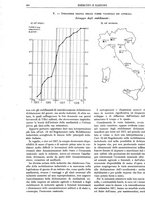 giornale/CFI0352750/1929/unico/00000890