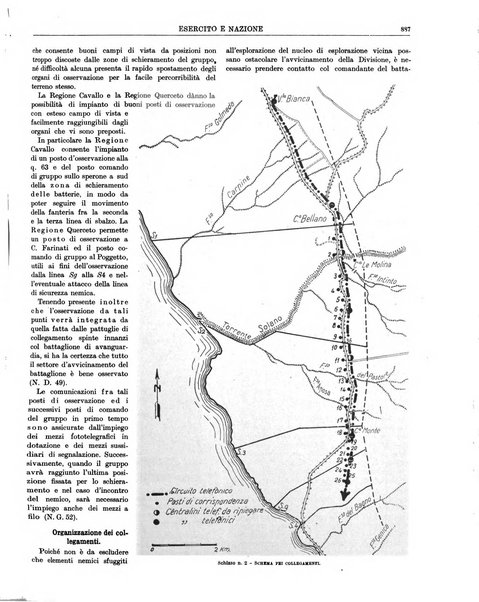 Esercito e nazione rivista per l'ufficiale italiano