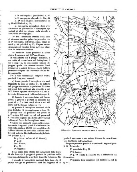 Esercito e nazione rivista per l'ufficiale italiano