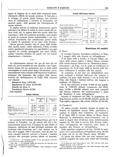 Esercito e nazione rivista per l'ufficiale italiano