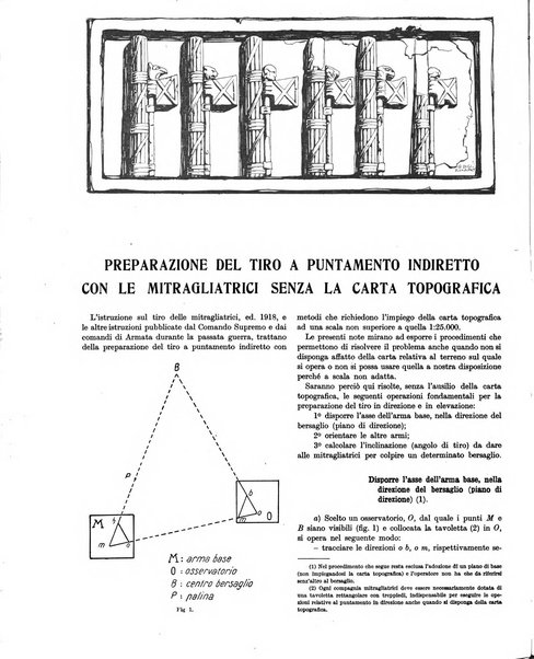 Esercito e nazione rivista per l'ufficiale italiano