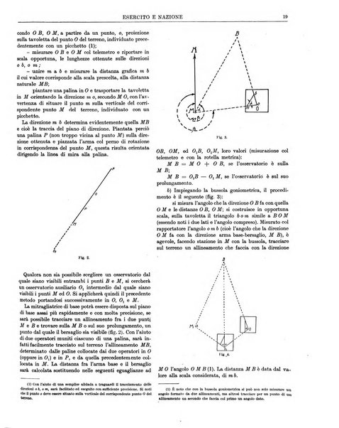 Esercito e nazione rivista per l'ufficiale italiano