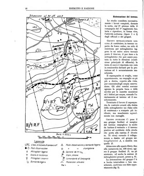 Esercito e nazione rivista per l'ufficiale italiano