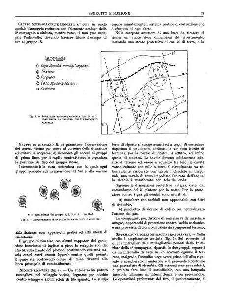 Esercito e nazione rivista per l'ufficiale italiano