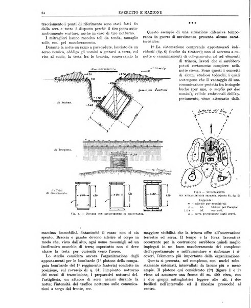 Esercito e nazione rivista per l'ufficiale italiano