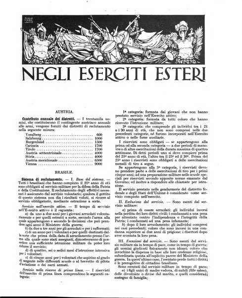 Esercito e nazione rivista per l'ufficiale italiano