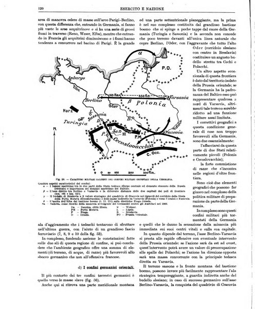 Esercito e nazione rivista per l'ufficiale italiano