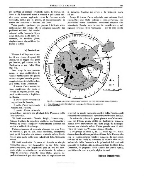 Esercito e nazione rivista per l'ufficiale italiano