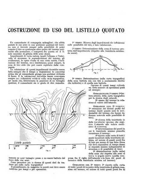 Esercito e nazione rivista per l'ufficiale italiano