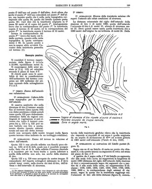 Esercito e nazione rivista per l'ufficiale italiano