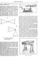 giornale/CFI0352750/1930/unico/00000265