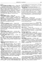 giornale/CFI0352750/1930/unico/00000299