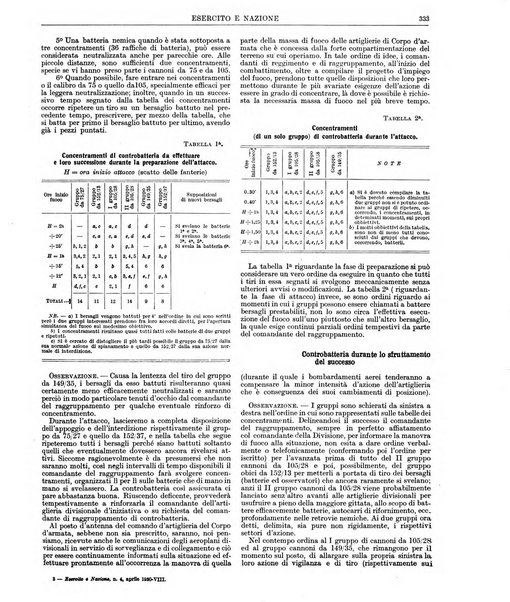 Esercito e nazione rivista per l'ufficiale italiano