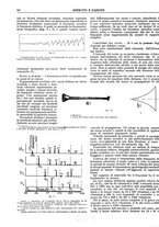 giornale/CFI0352750/1930/unico/00000458