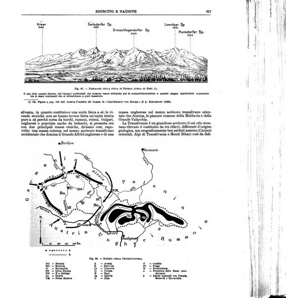 Esercito e nazione rivista per l'ufficiale italiano