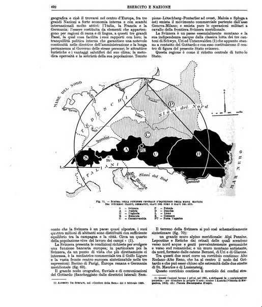 Esercito e nazione rivista per l'ufficiale italiano