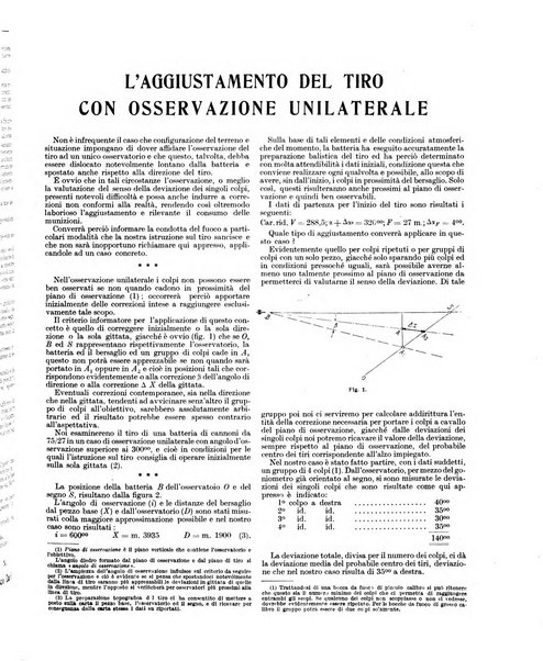 Esercito e nazione rivista per l'ufficiale italiano