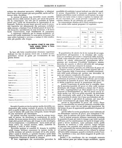 Esercito e nazione rivista per l'ufficiale italiano