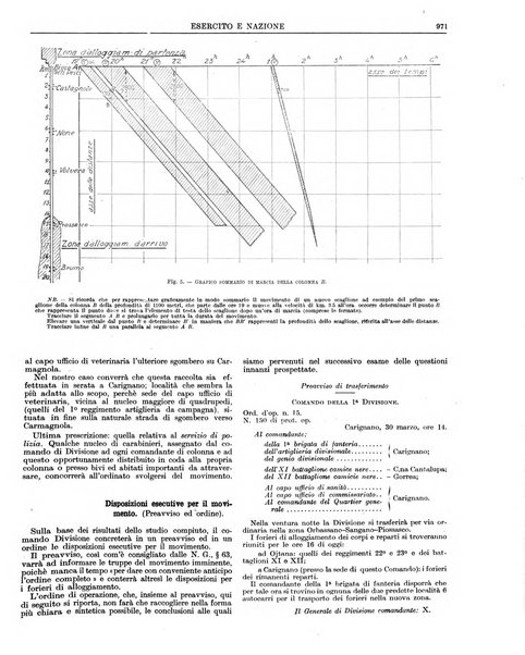 Esercito e nazione rivista per l'ufficiale italiano