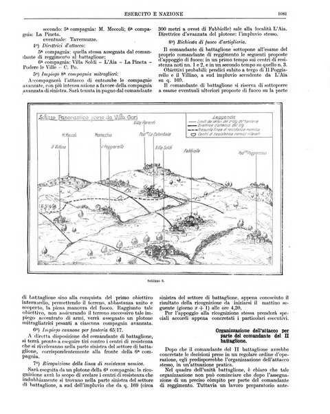 Esercito e nazione rivista per l'ufficiale italiano