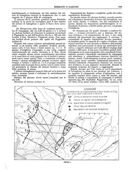 Esercito e nazione rivista per l'ufficiale italiano