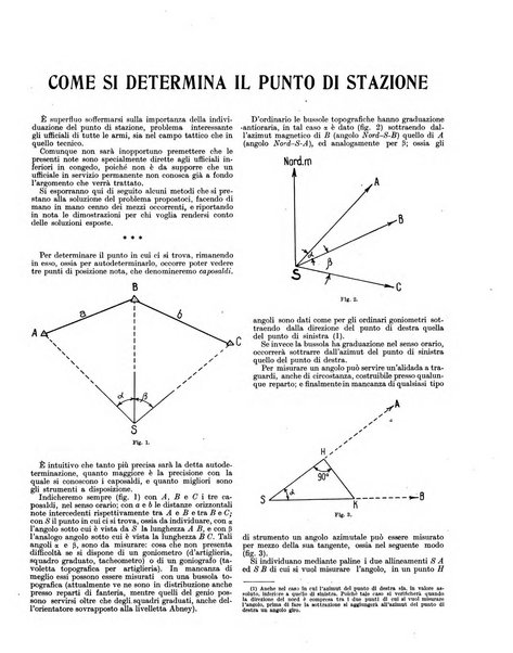 Esercito e nazione rivista per l'ufficiale italiano