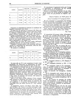 giornale/CFI0352750/1931/unico/00000148