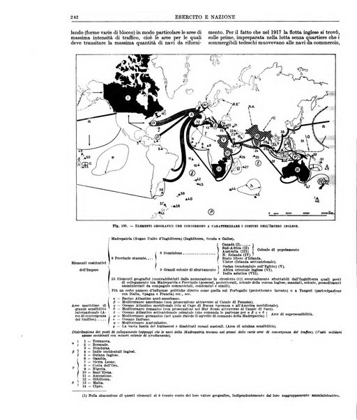 Esercito e nazione rivista per l'ufficiale italiano