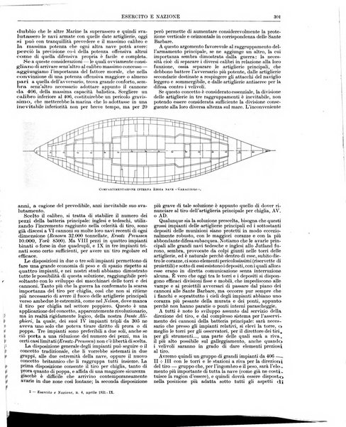 Esercito e nazione rivista per l'ufficiale italiano