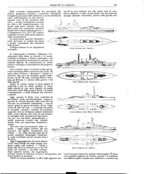 Esercito e nazione rivista per l'ufficiale italiano