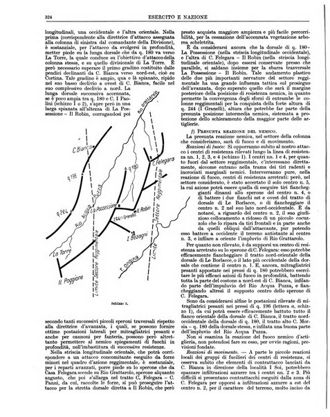 Esercito e nazione rivista per l'ufficiale italiano