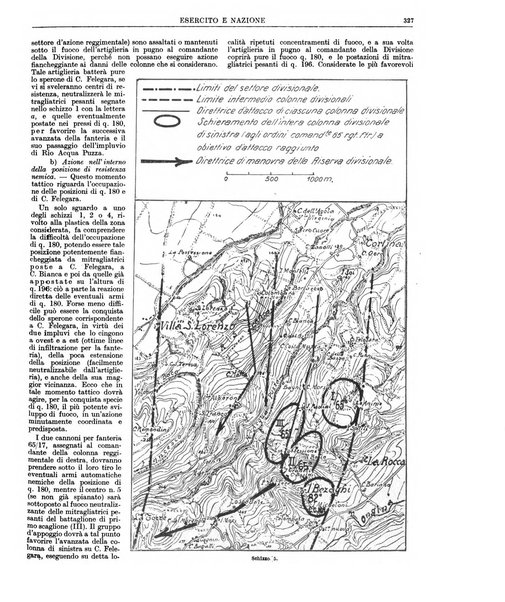 Esercito e nazione rivista per l'ufficiale italiano