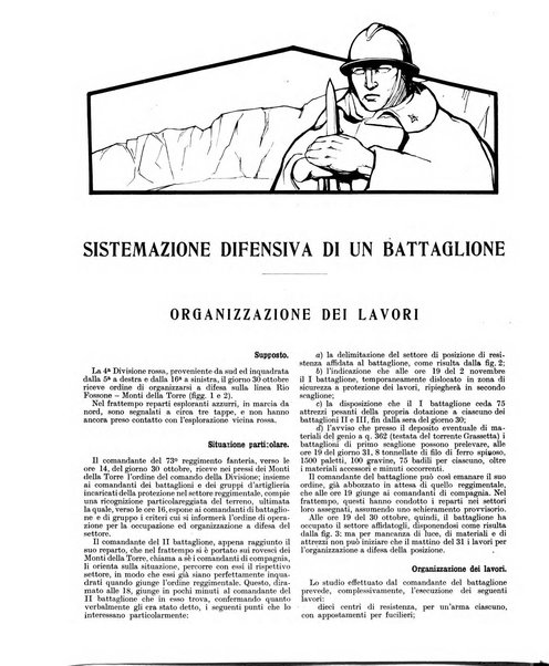 Esercito e nazione rivista per l'ufficiale italiano