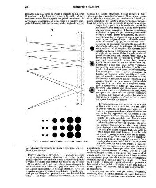 Esercito e nazione rivista per l'ufficiale italiano