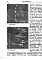 giornale/CFI0352750/1931/unico/00000570