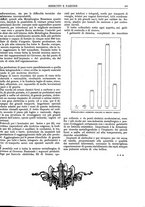 giornale/CFI0352750/1931/unico/00000583